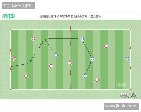 足球抢夺技巧训练教案提升学生团队合作与竞技意识的有效方案